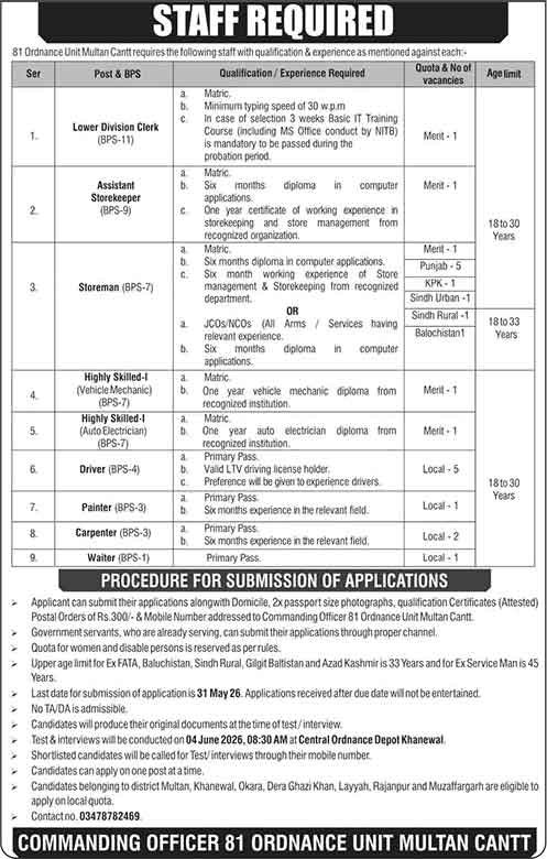 81 Ordnance Unit Multan Cantt Jobs Advertisement 2026