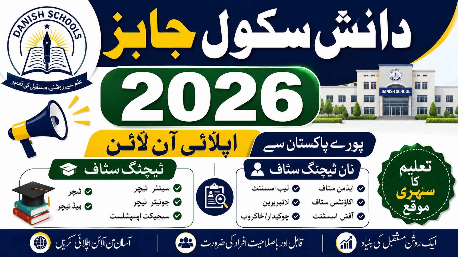 Danish School Jobs 2026 Apply Online @www.ots.org.pk