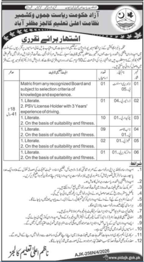 HED AJK Jobs Advertisement Download PDF