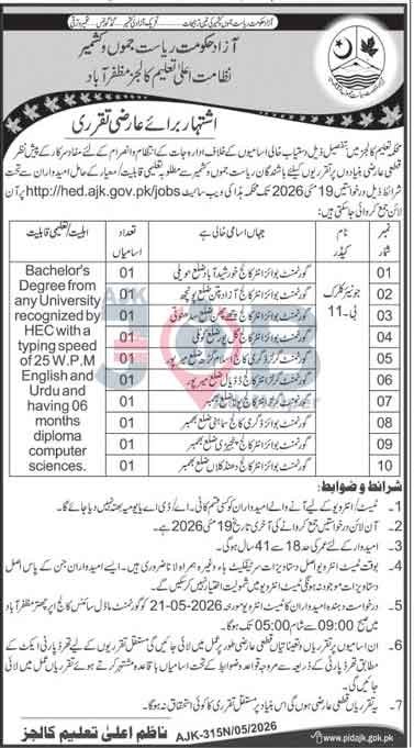 HED AJK Jobs Advertisement Download PDF