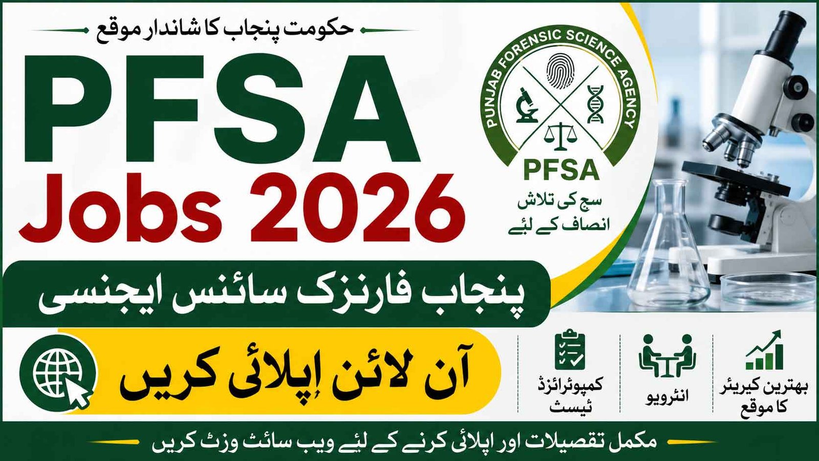 PFSA Jobs 2026 Punjab Forensic Science Agency