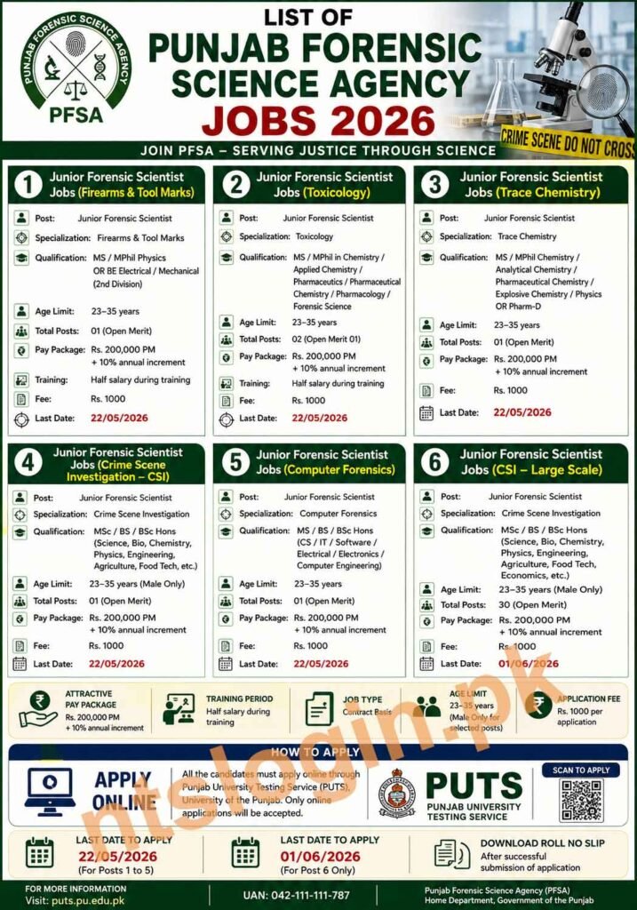 PFSA Jobs Advertisement 2026 Download PDF