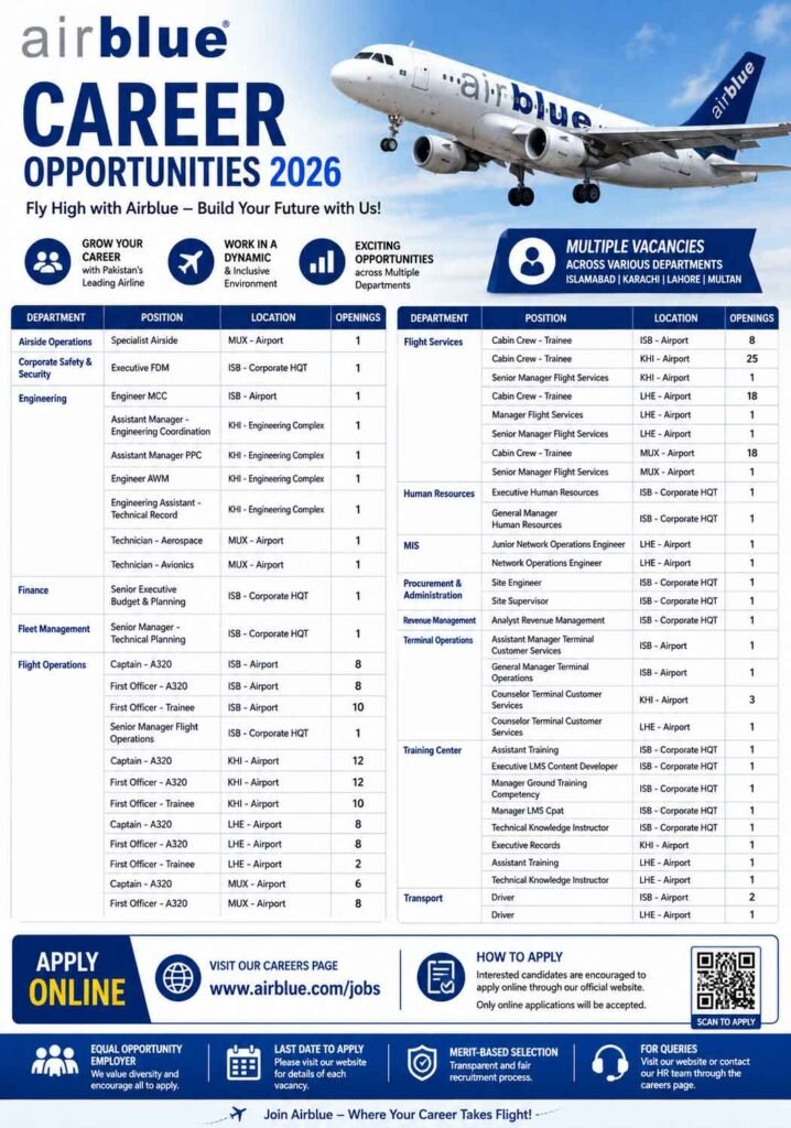 Airblue Jobs Advertisement 2026