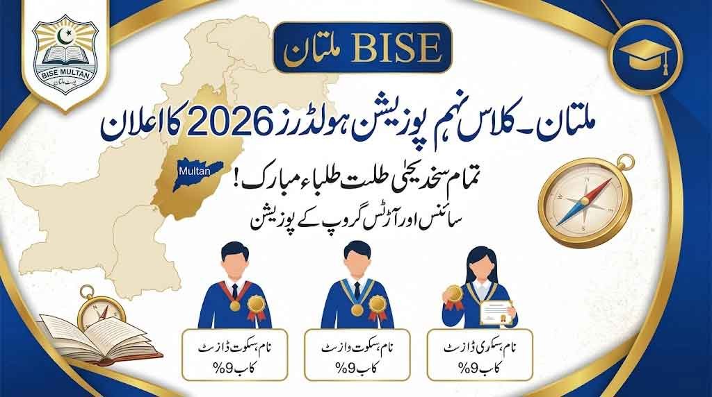 BISE Multan Position Holders 2026