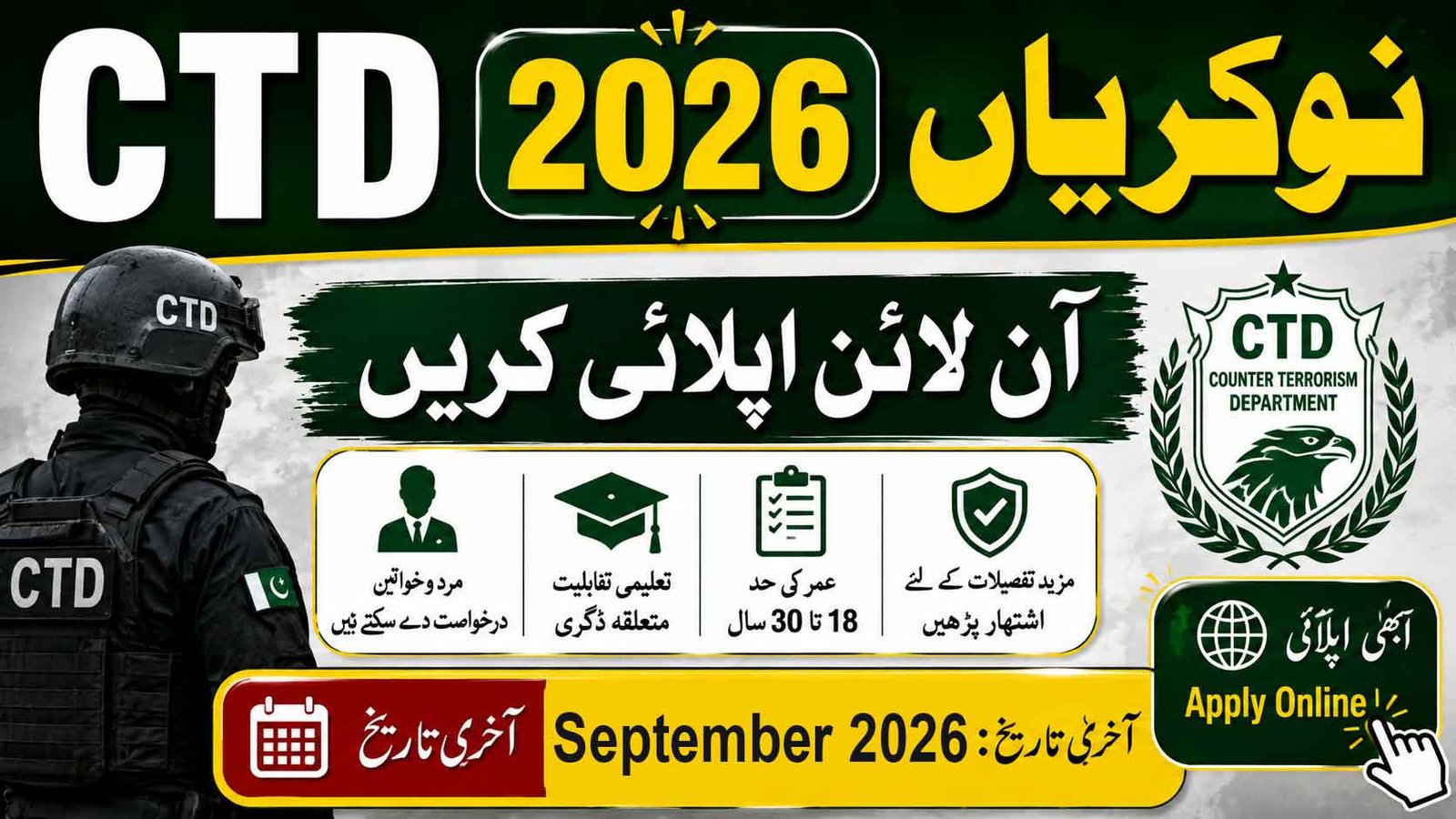 CTD Jobs 2026