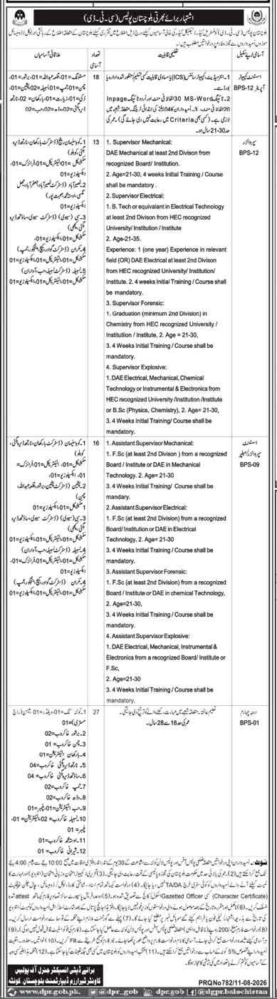 CTD Jobs Advertisement 2026