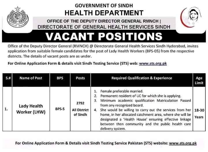 LHW Sindh Jobs 2026 Advertisement