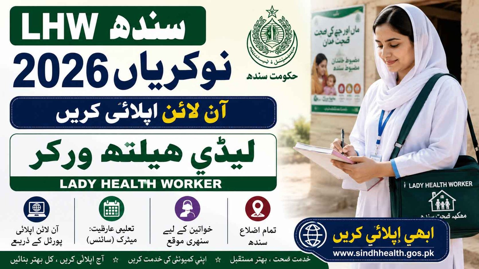 LHW Sindh Jobs 2026