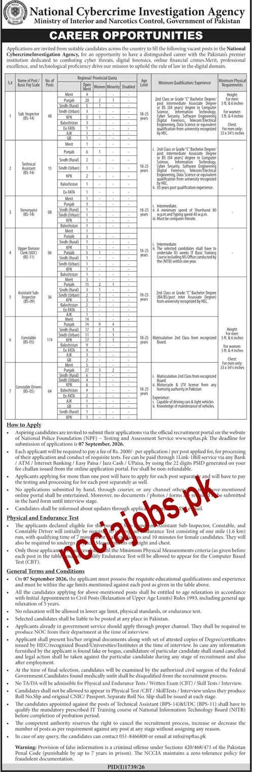 NCCIA Jobs 2026 Online Apply