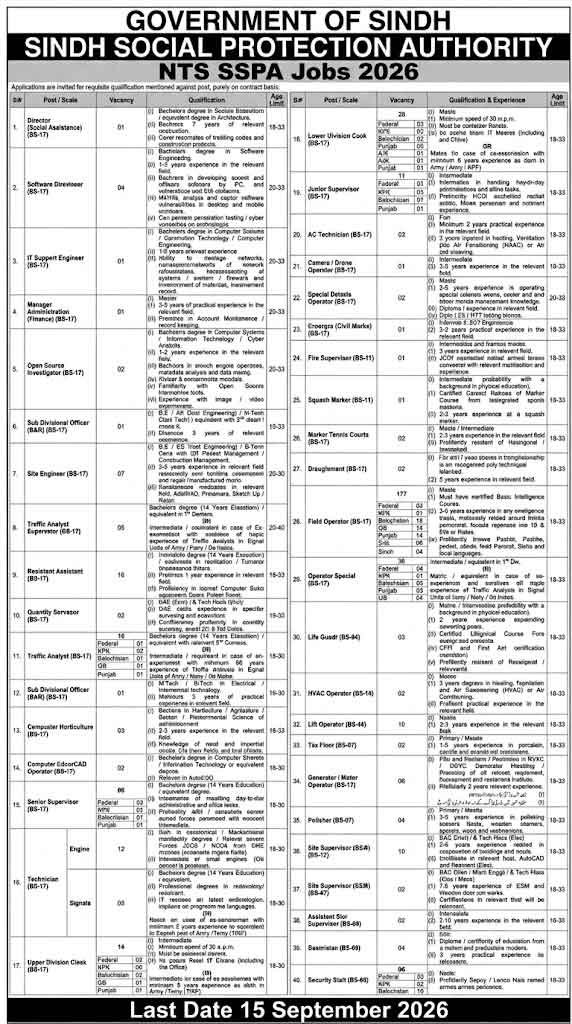 NTS SSPA Jobs Advertisement indh Social Protection Authority