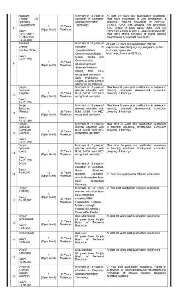 PEF Jobs advertisement 2 