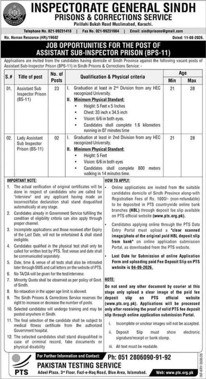 Sindh Jail Police Advertisement 2026