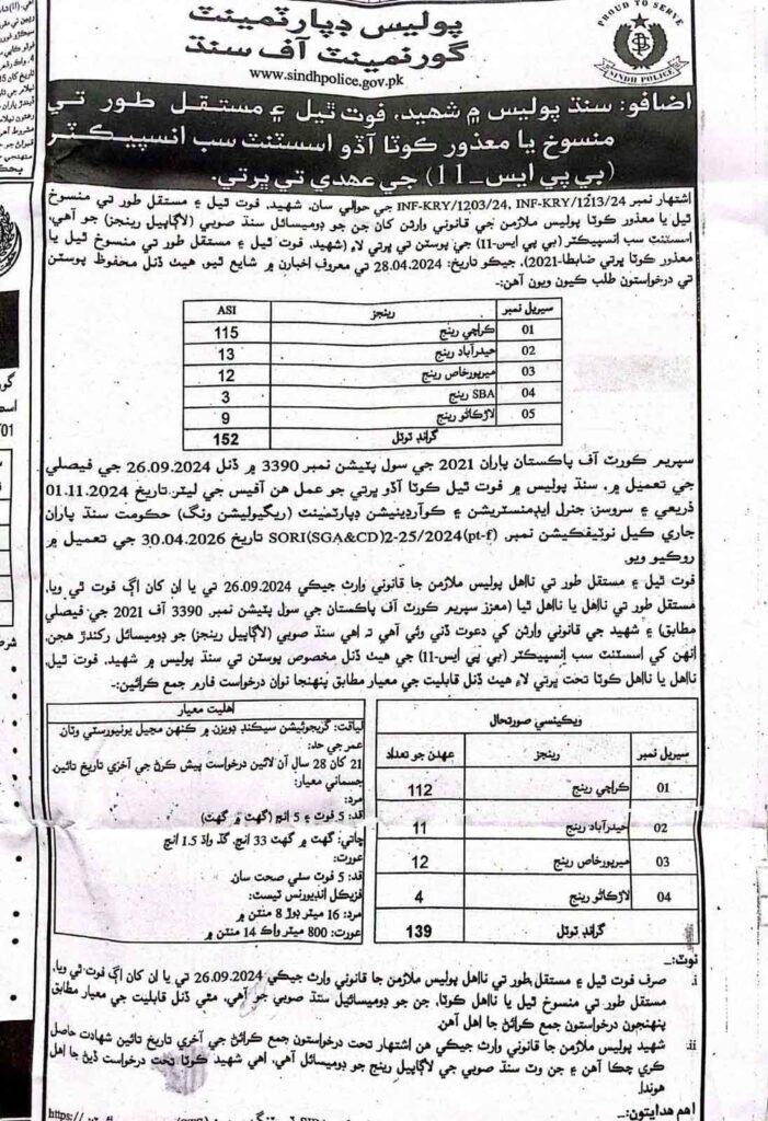 Sindh Police Jobs Advertisement 2026