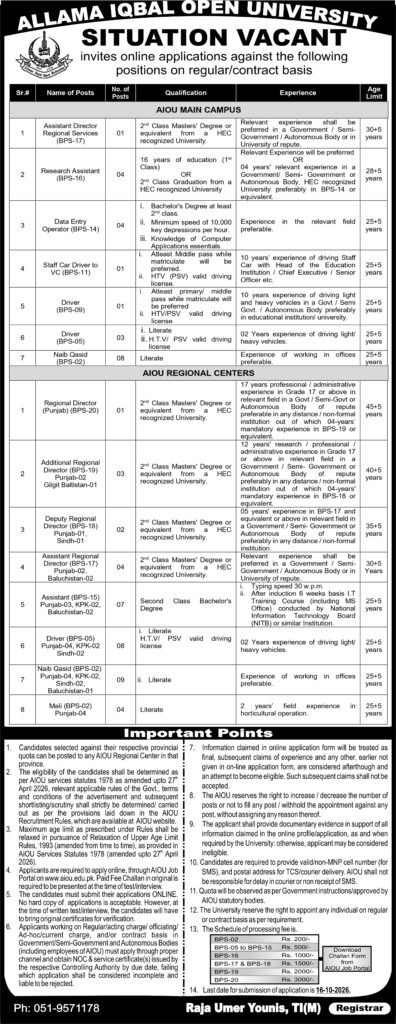  AIOU Jobs 2026 Advertisement Online Apply 