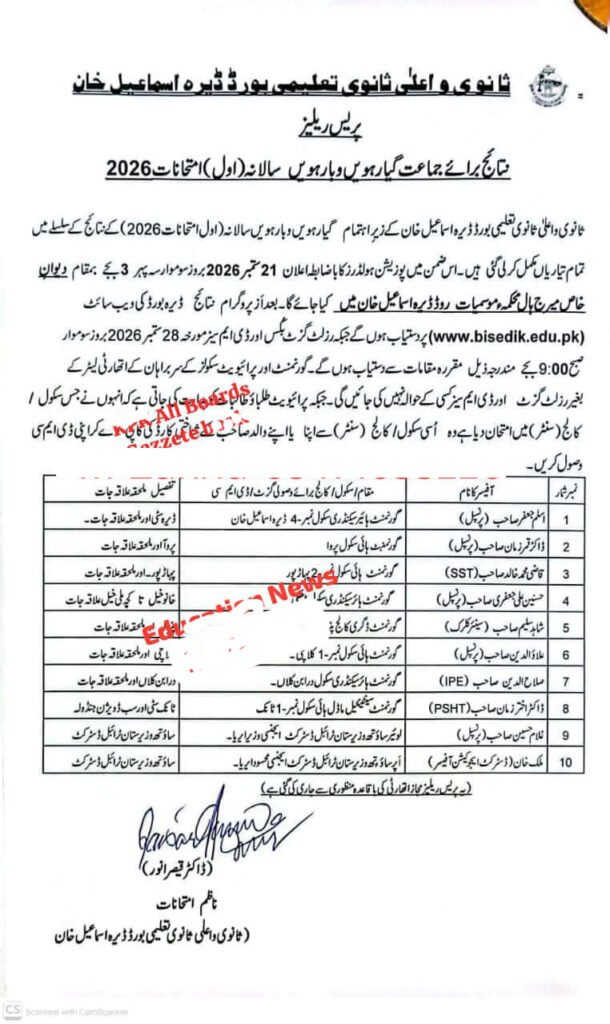 D I Khan Board result notification 