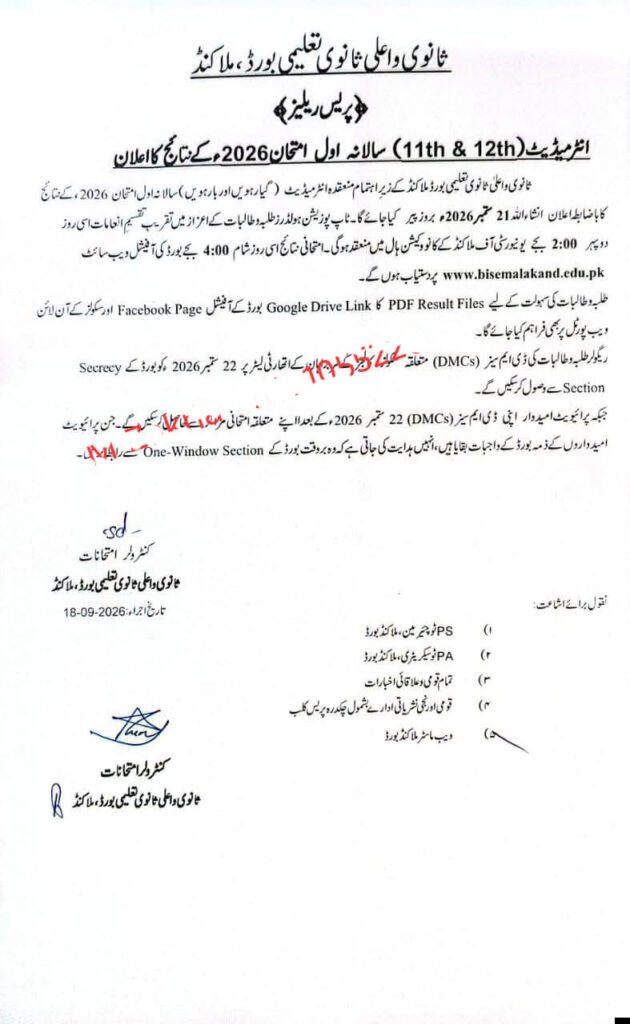 BISE Malakand Board result notification 