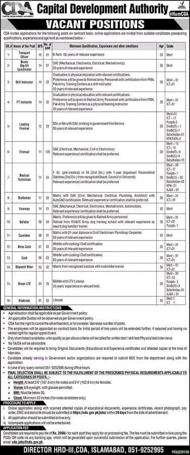 CDA Capital Development Authority Jobs 2026 