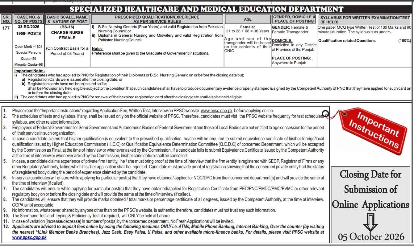 Charge Nurse Jobs Advertisement