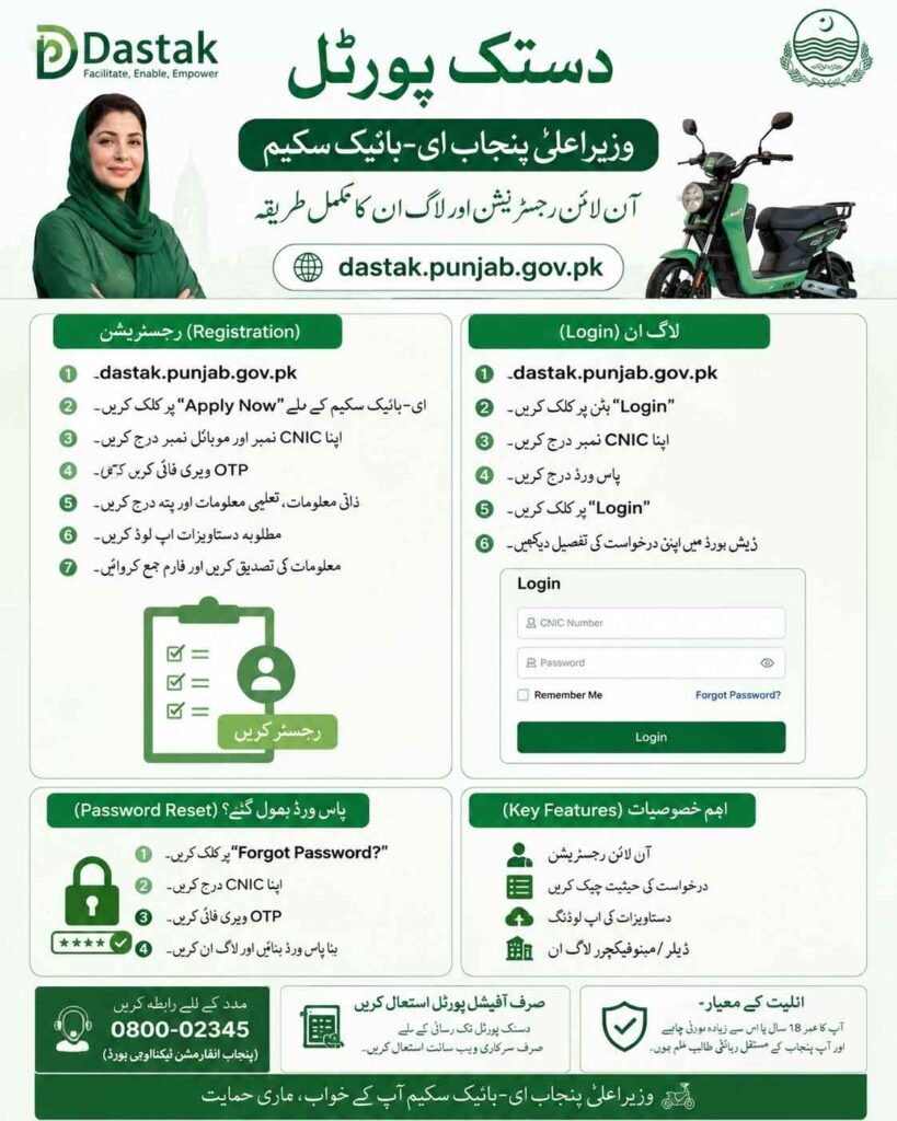 Dastak Login 2026 License For E-Bike dastak.punjab.gov.pk