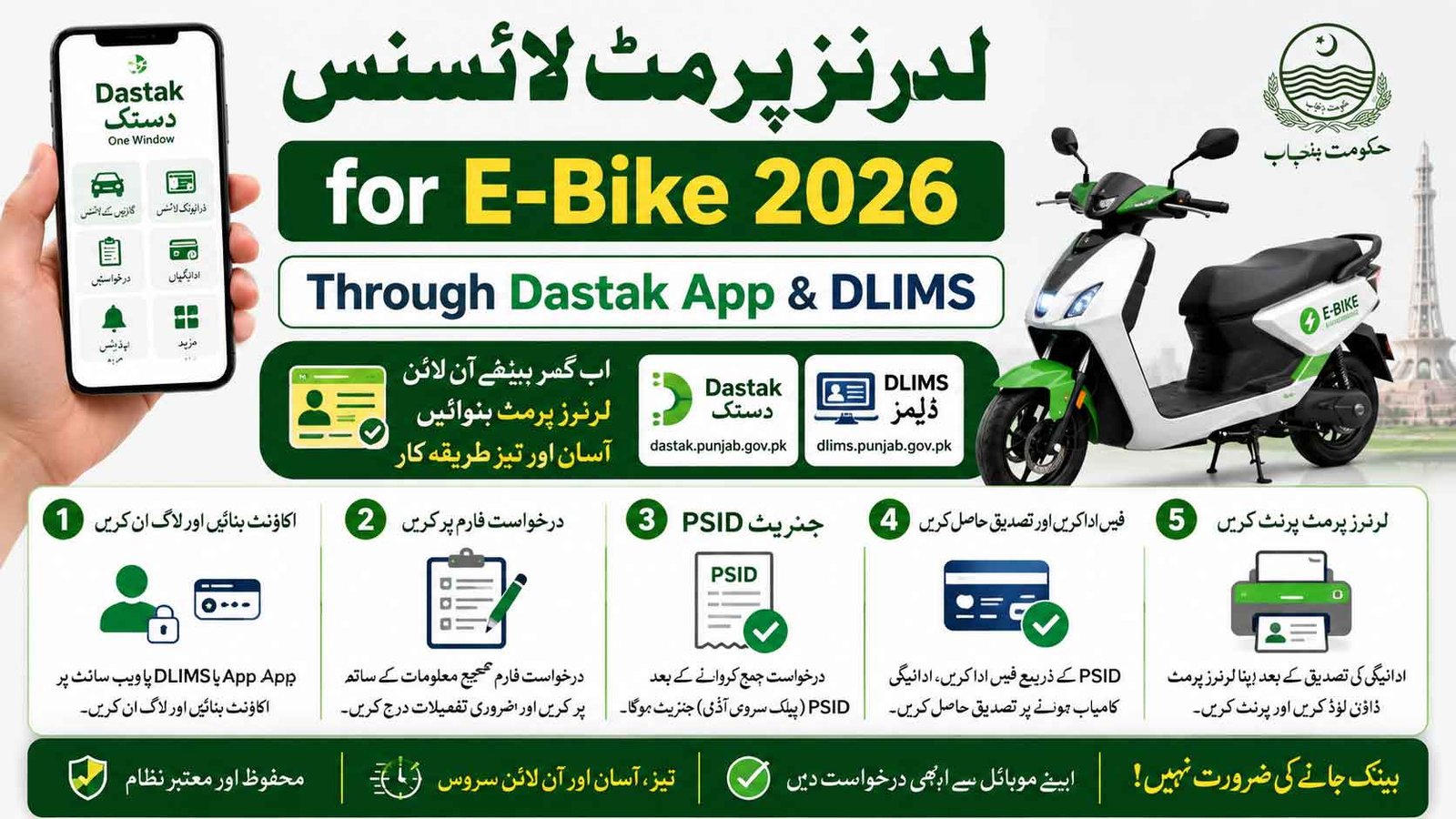 Learner Permit License For E-Bike Scheme 2026