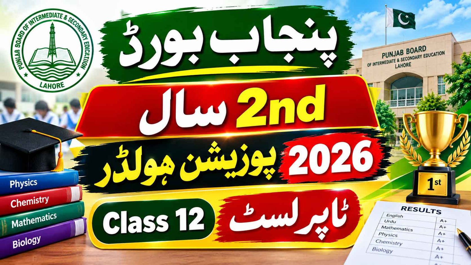 Punjab Board 2nd Year Position Holder 2026