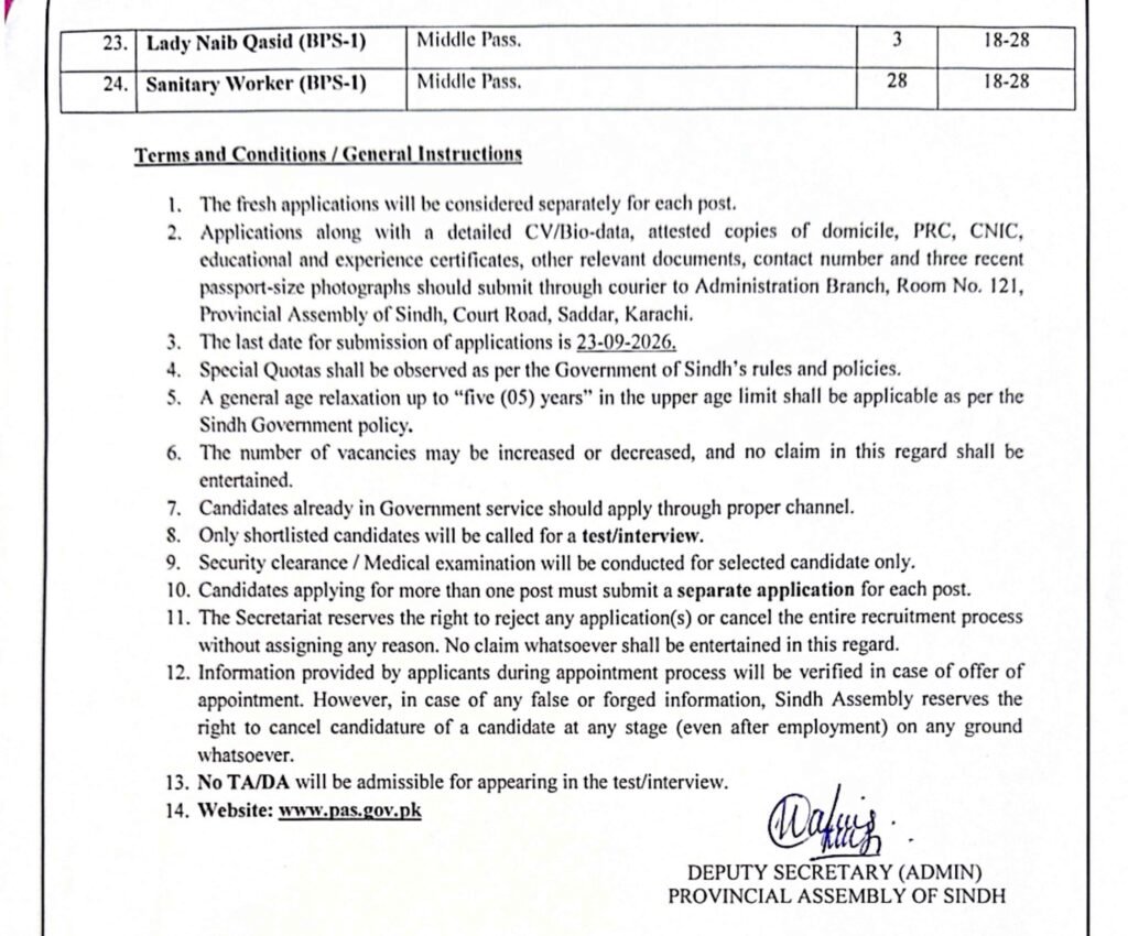 Sindh Assembly Jobs Advertisement 2026