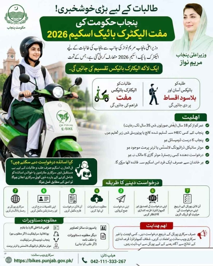 bikes.punjab.gov.pk Register 2026 Login
