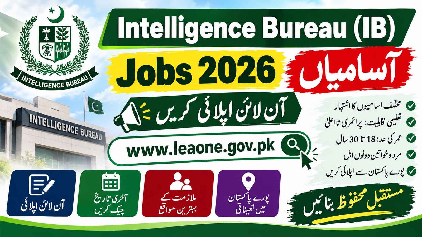 Intelligence Bureau IB Jobs 2026