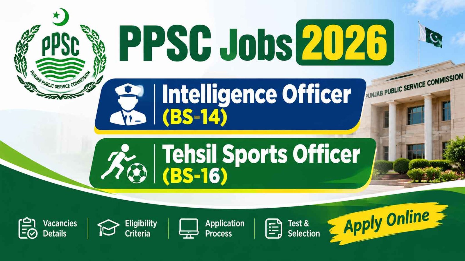 PPSC Jobs 2026