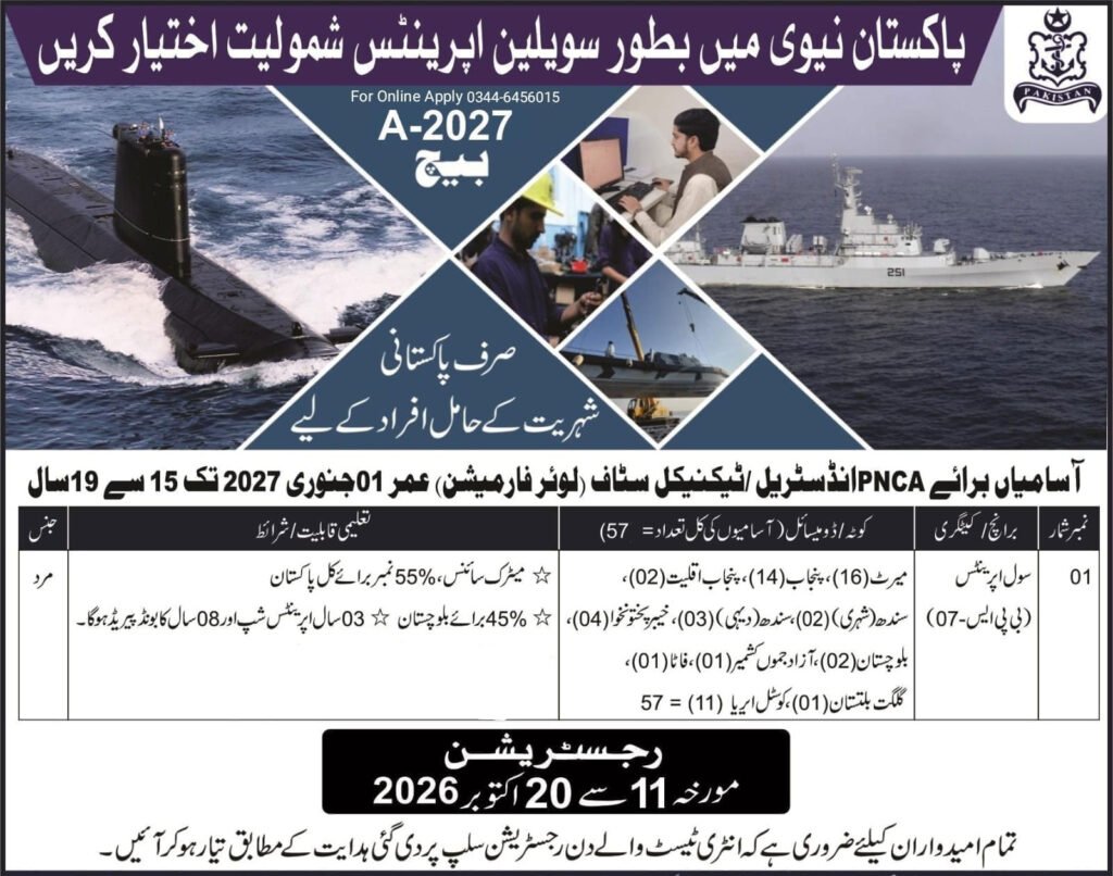 Pak Navy Civilian Jobs 2026