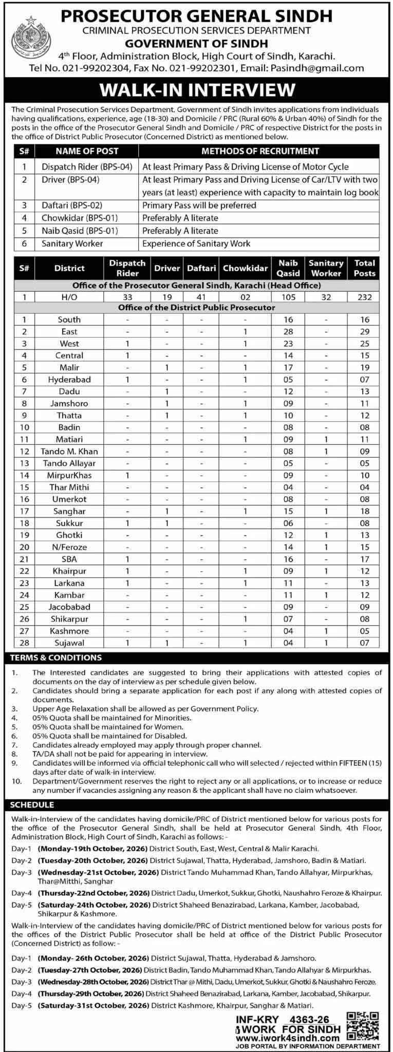 Prosecutor-General-Sindh-Jobs-Advertisement-2026