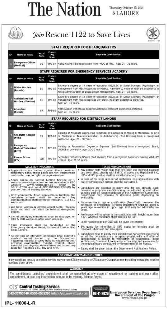 Punjab Rescue 1122 Jobs 2026